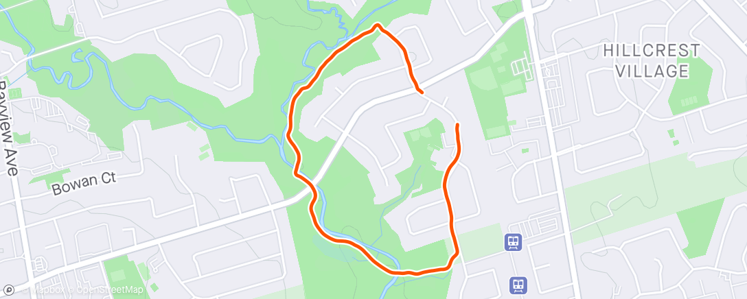 Map of the activity, Quick run