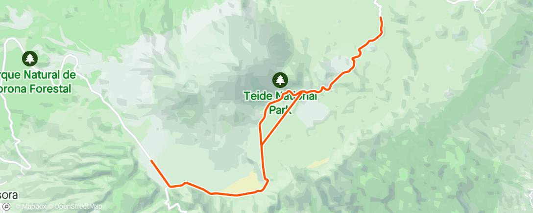 Map of the activity, Teide day 8