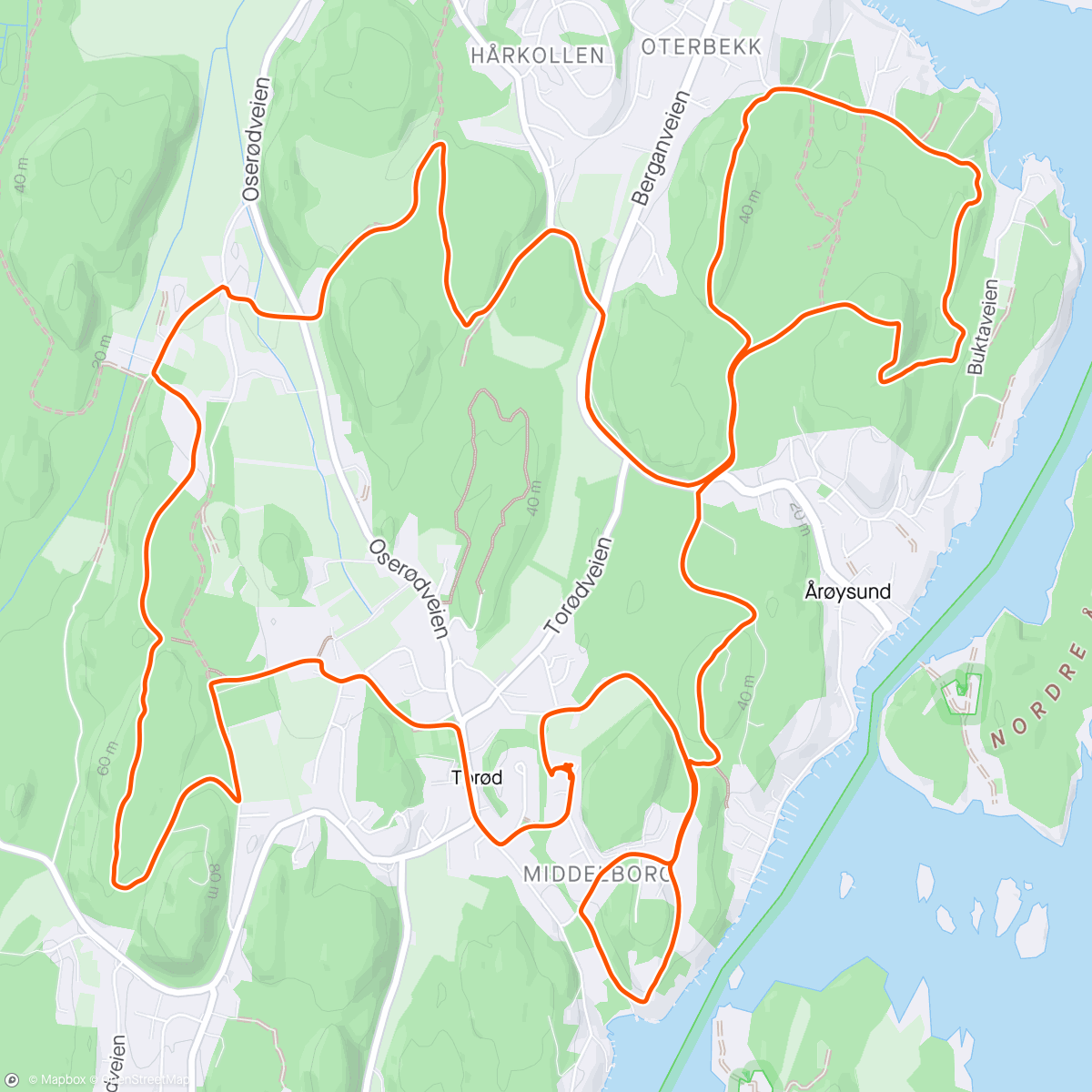 Mapa de la actividad (Lunch Mountain Bike Ride)