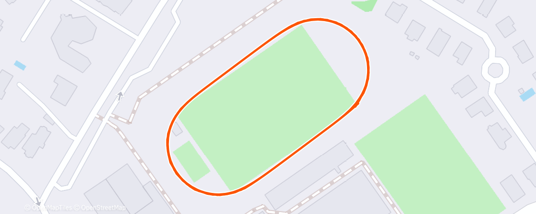 Map of the activity, ⛸️⛸️❄️