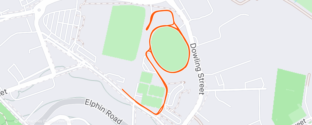 Map of the activity, Warm up