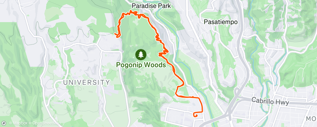 Map of the activity, Back on the horse (Ripley)❤️