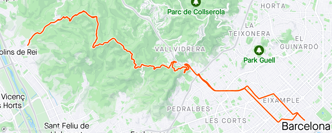 Map of the activity, Primavera primer
