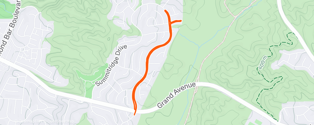 Map of the activity, Afternoon Run