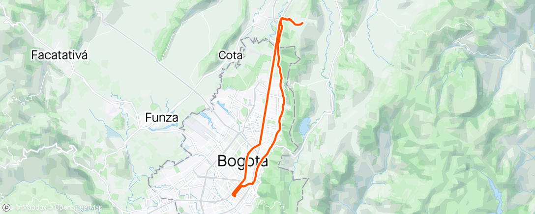 Map of the activity, Alto de yerbabuena 🤏🏻
