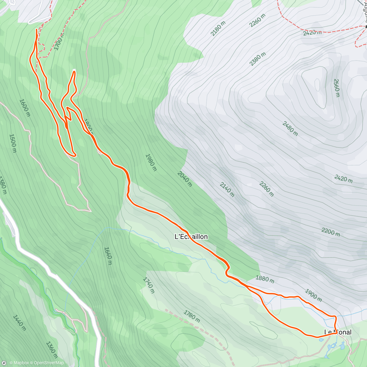 Mapa de la actividad (Lunch Hike)