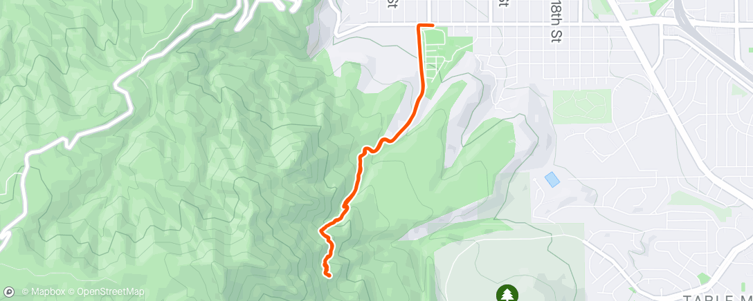 Map of the activity, Layover hike season