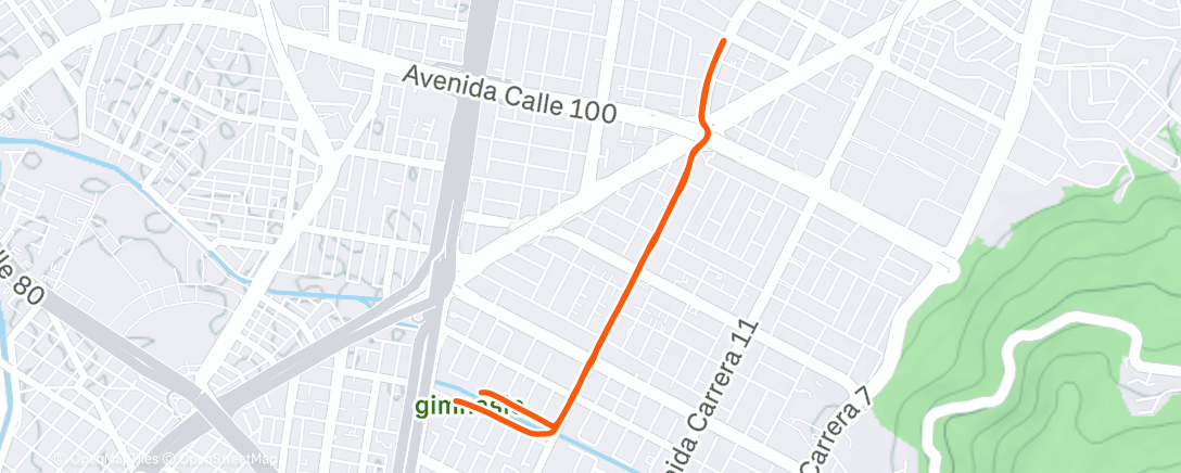 Map of the activity, 30’ Z1