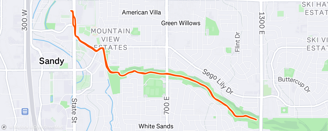 Map of the activity, Drained