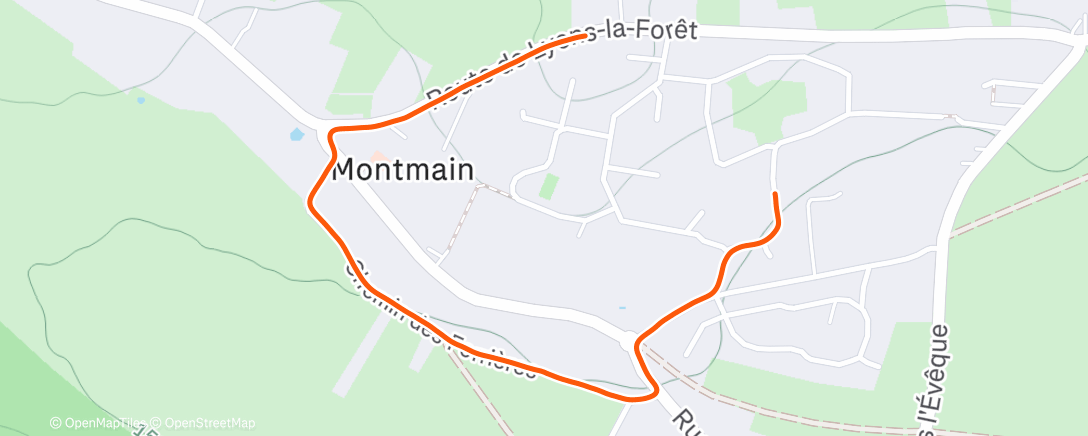 Map of the activity, Échauffement