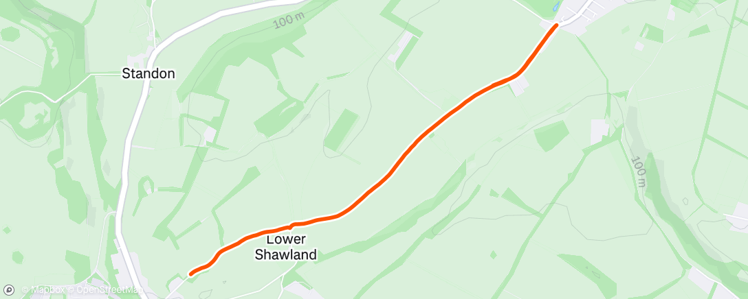Map of the activity, Warm down