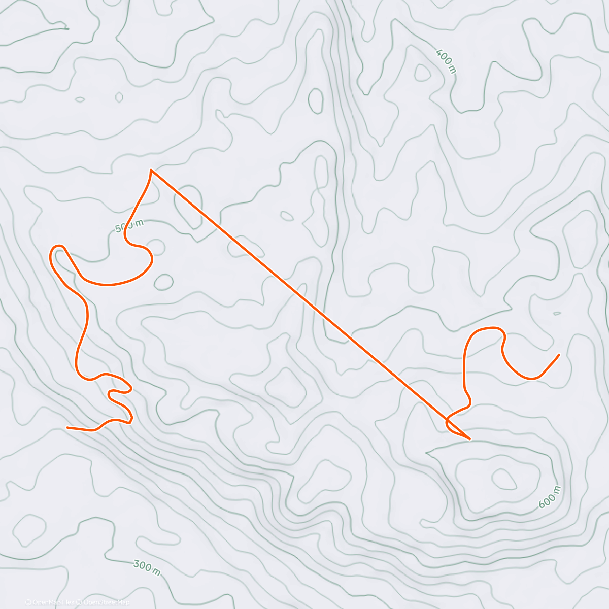 Map of the activity, Warm Up