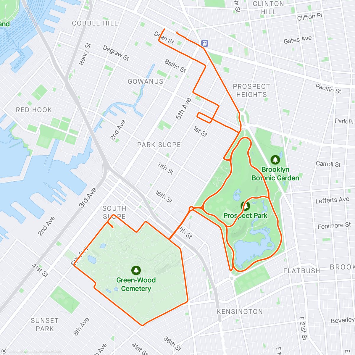 Map of the activity, Solo spin
