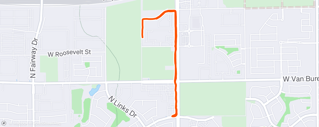 Map of the activity, Recovery