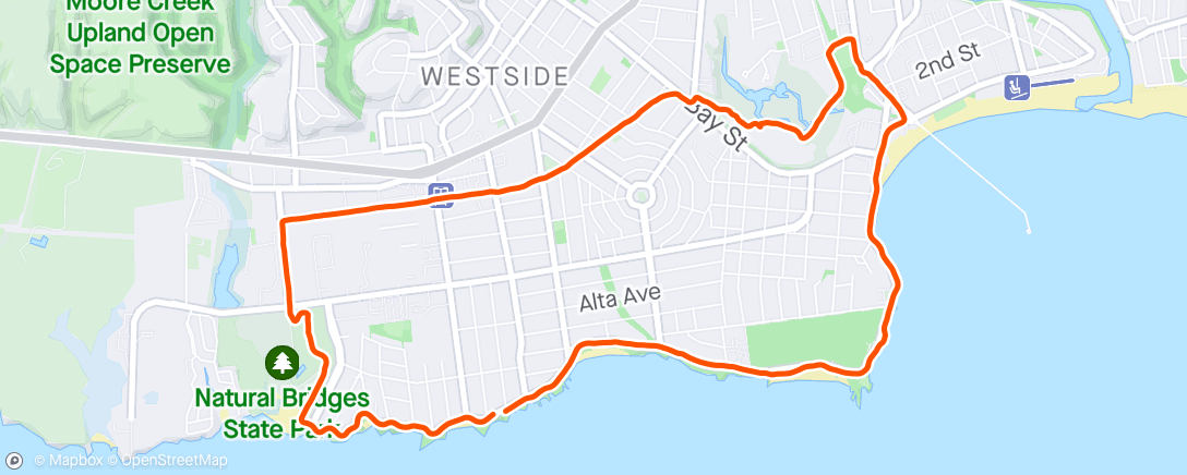 Map of the activity, Flat miles