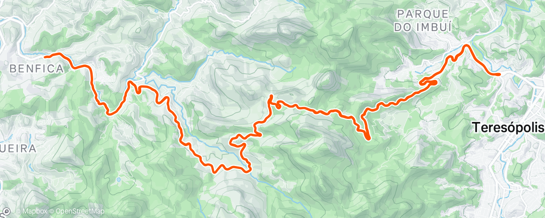 Map of the activity, Intervalado nas Hortênsias