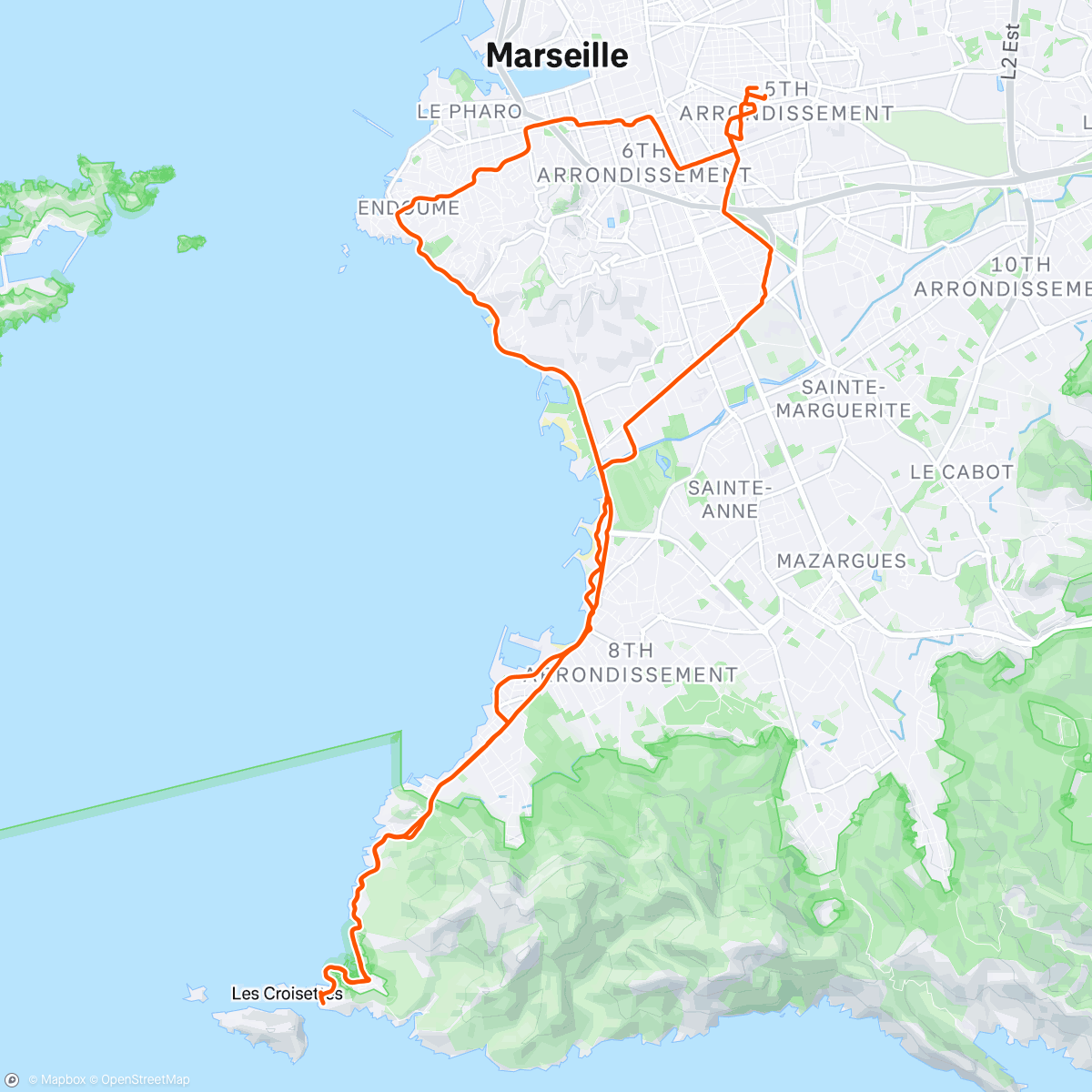Map of the activity, MIMOSA-FINAL