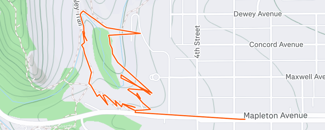 Mapa da atividade, Soooooo windy