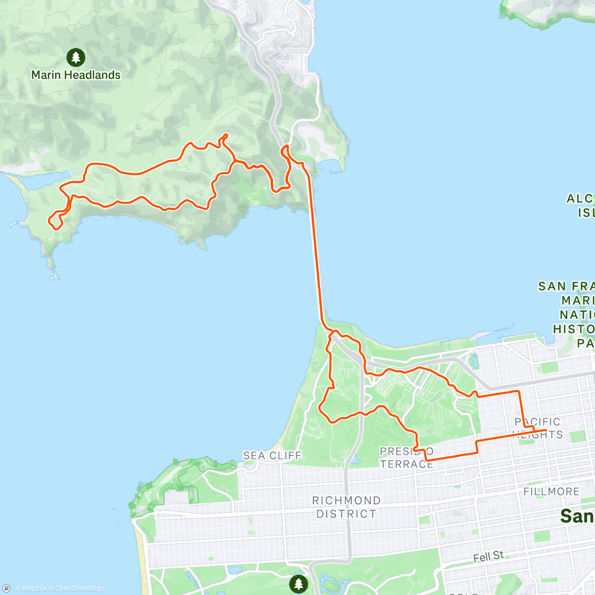 Map of the activity, What's wrong here?