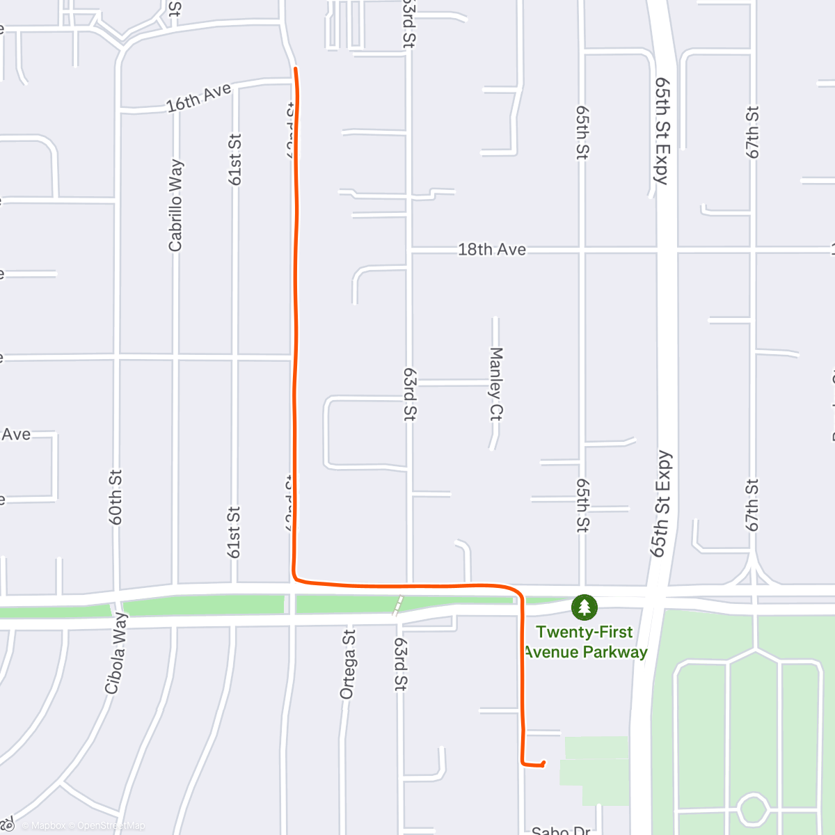 Map of the activity, Home
