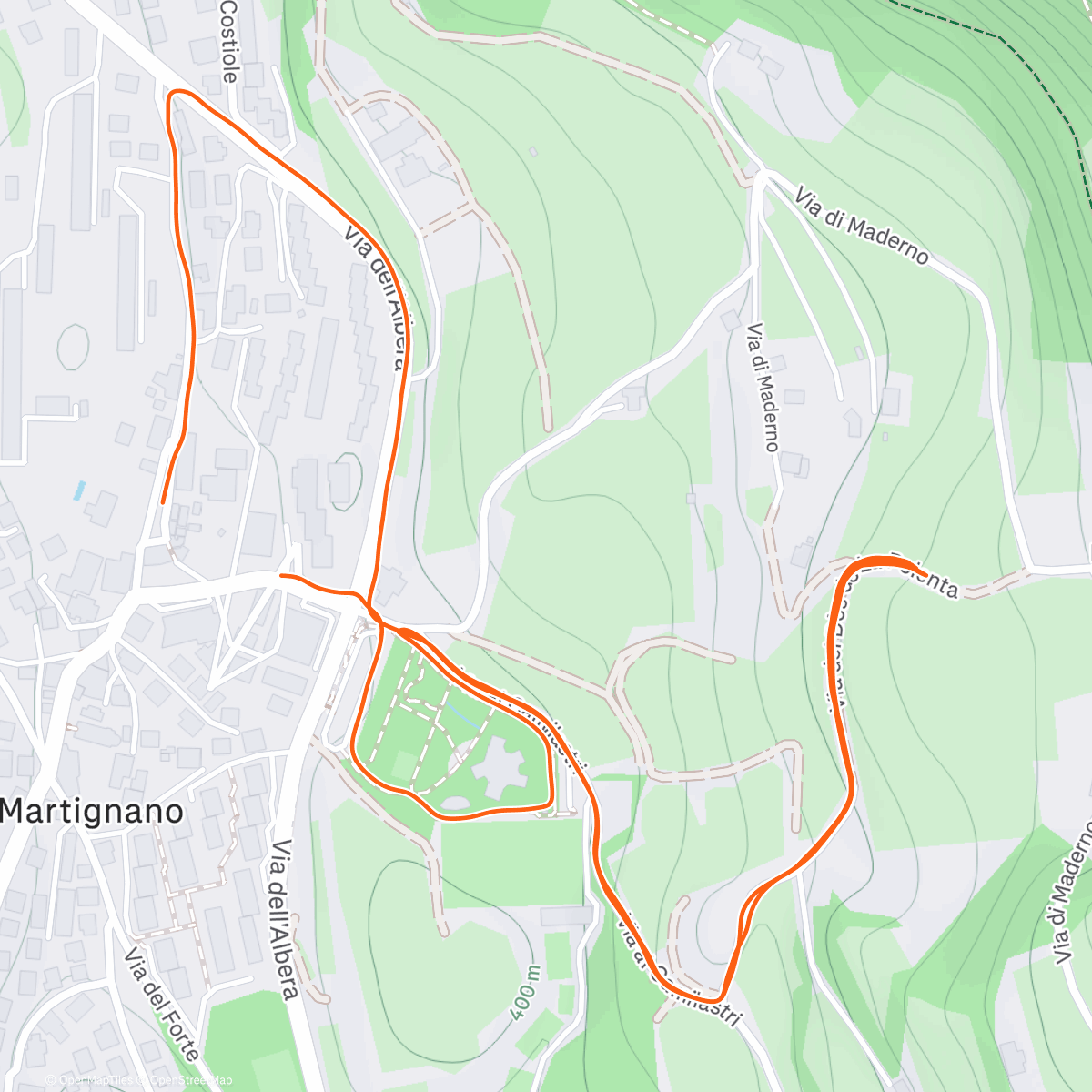 Map of the activity, Buongiorno