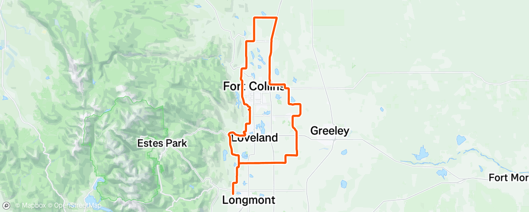 Map of the activity, Sit and spin