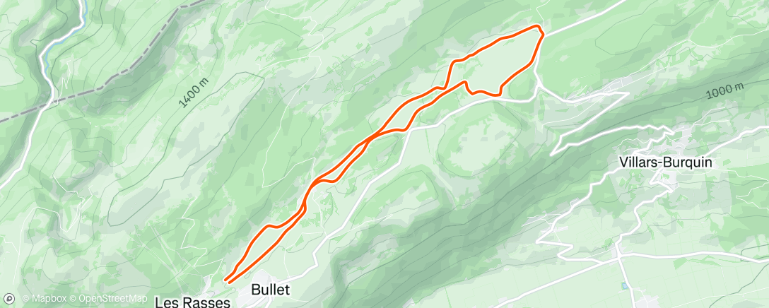 Mapa da atividade, Afternoon Nordic Ski