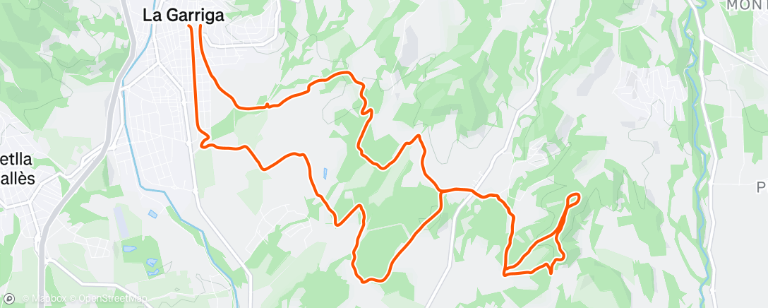 Peta aktivitas, Afternoon Ride