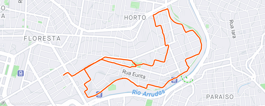 Map of the activity, Corrida ao entardecer