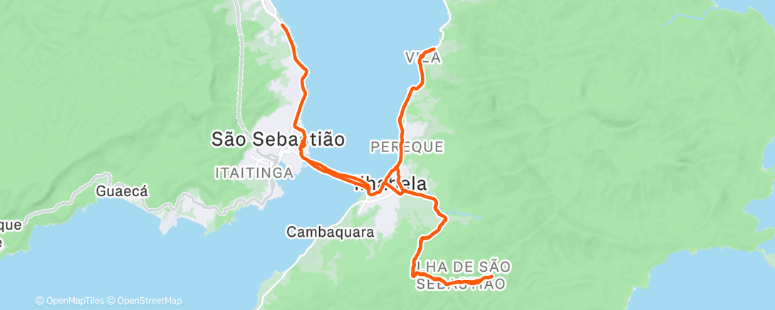 Map of the activity, Fica pra depois