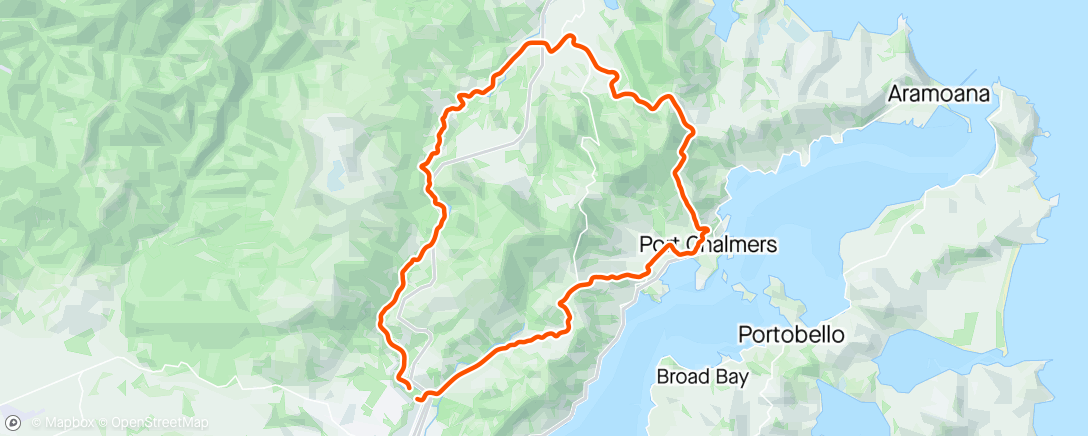 Map of the activity, Mike Diog loop