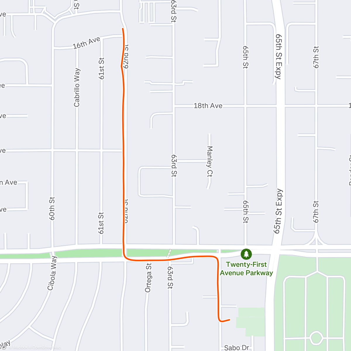 Map of the activity, Farm