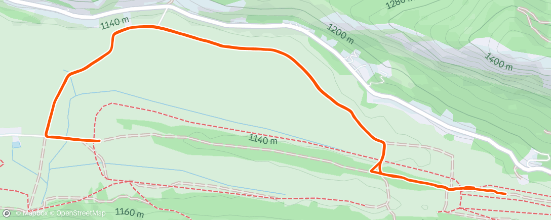 Mapa de la actividad, Jet lag jog