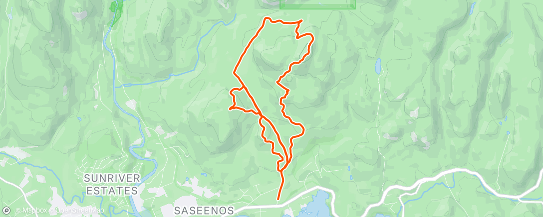 Map of the activity, Rusty and sketchy