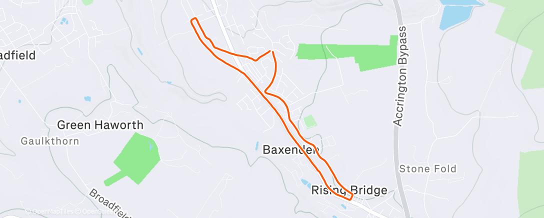 Map of the activity, Quick hard run