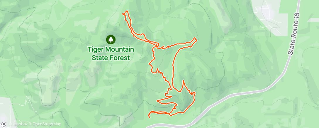Map of the activity, Mtb with ari