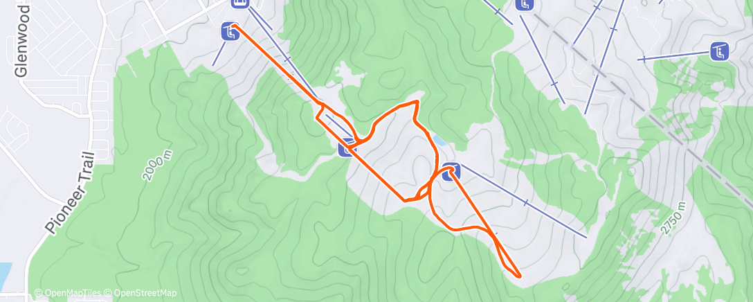 Map of the activity, Ski clinic