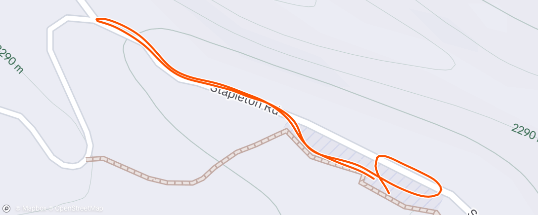 Map of the activity, Last bit