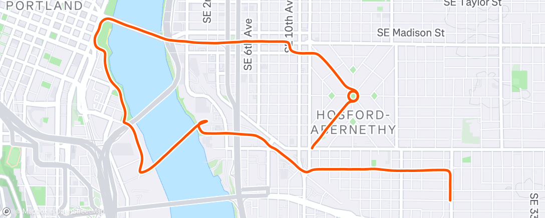 Map of the activity, T-H loop