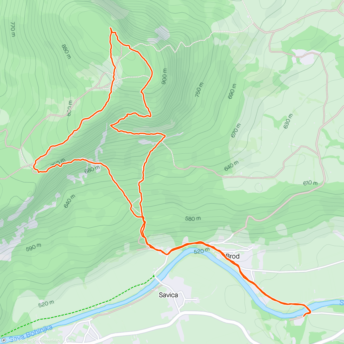 Map of the activity, Rudnica