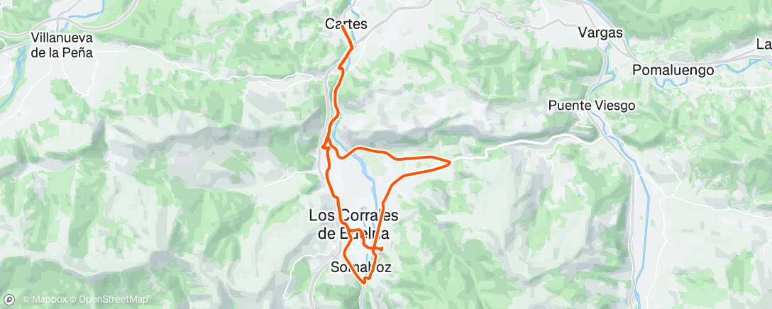 Map of the activity, Bicicleta a la hora del almuerzo