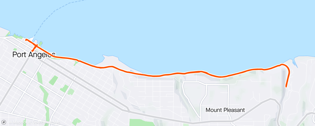 Map of the activity, HH Ride