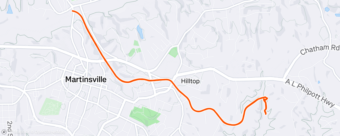 Map of the activity, Long Run