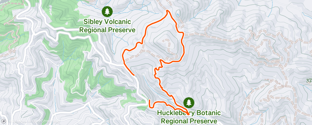 Map of the activity, Knee test #2