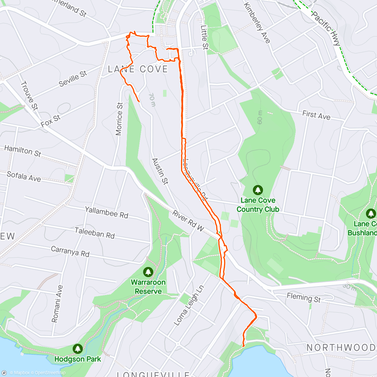Map of the activity, Post ride walk