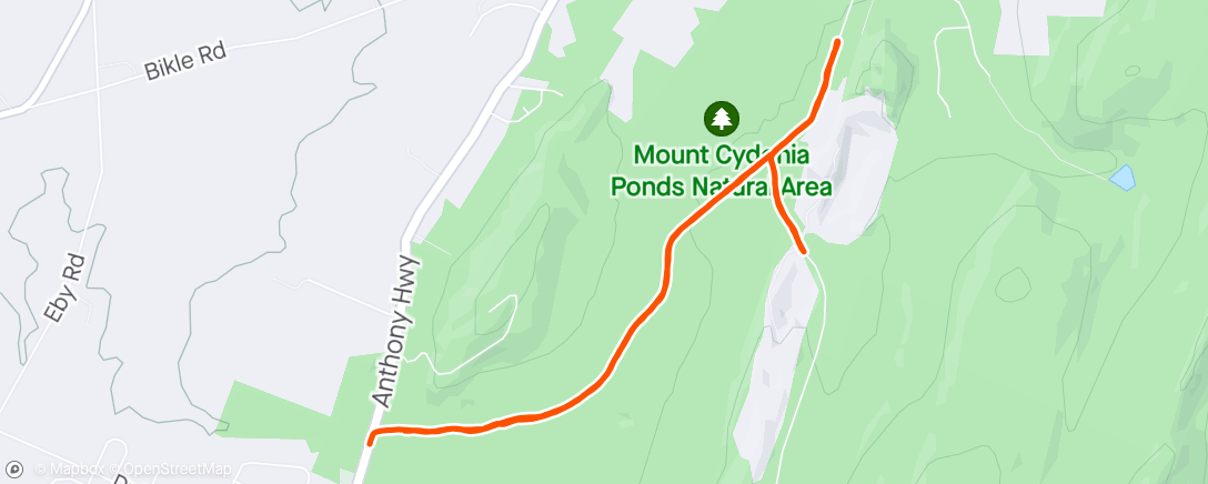 Map of the activity, Exercise