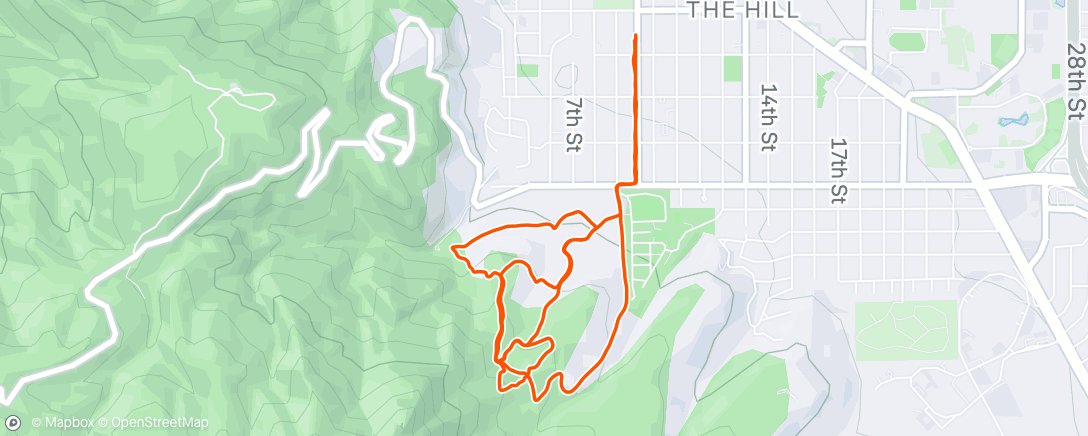 Map of the activity, Covering every loop at Chataqua