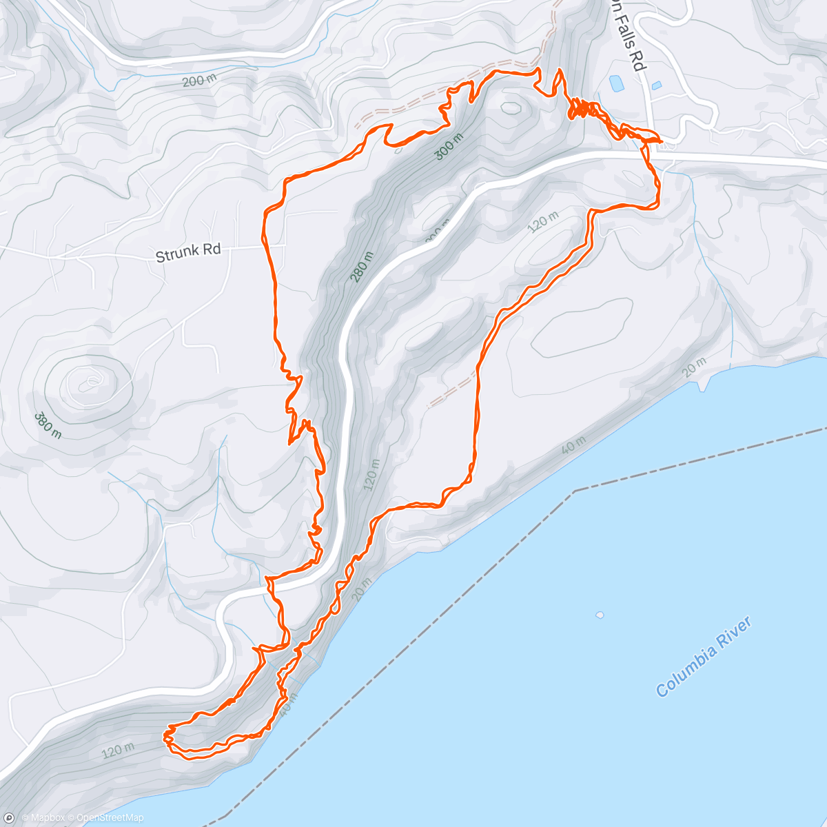 Map of the activity, Loops with Jeff