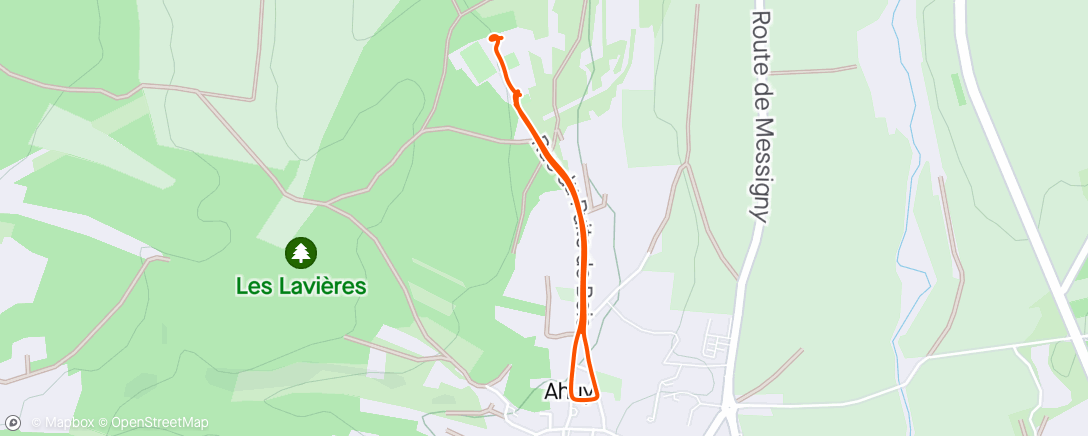 Map of the activity, Mini échauffement