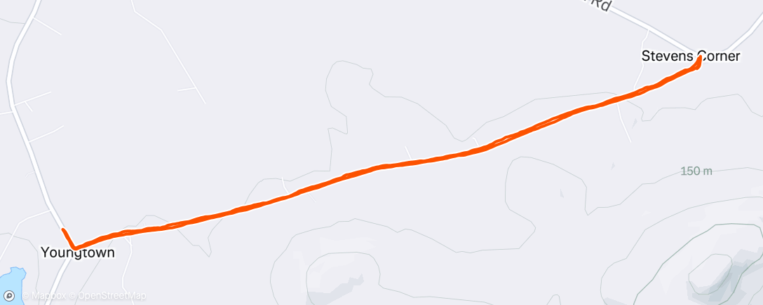Map of the activity, Youngtown Motor Speedway